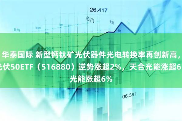 华泰国际 新型钙钛矿光伏器件光电转换率再创新高，光伏50ETF（516880）逆势涨超2%，天合光能涨超6%